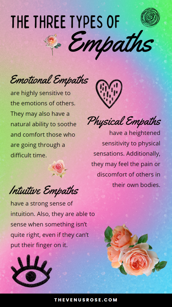 An infographic that illustrates the three types of emapths
